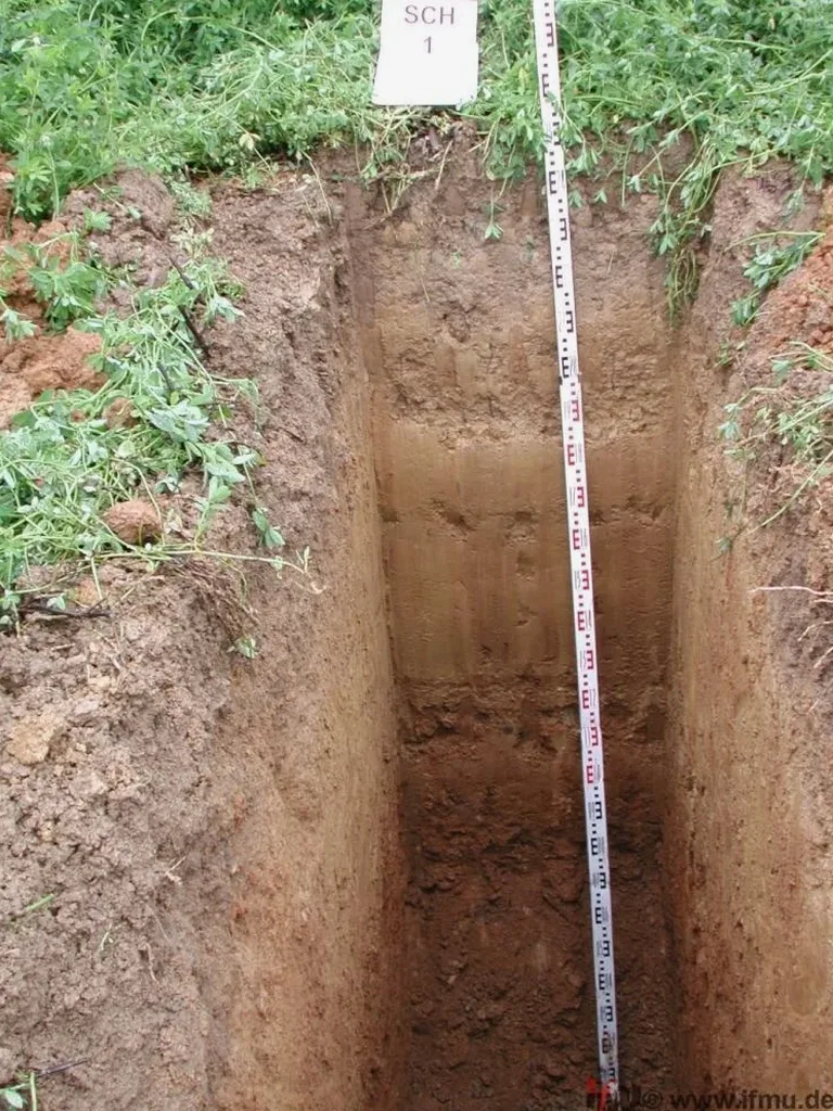 Exploratory Test Pit Services in Lethbridge